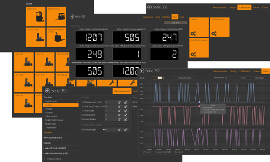 UMS. Universal Diagnostic Software: Solutions for Still